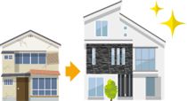 借地物件の建替えだと<br/>住宅ローンが融資できないですが…