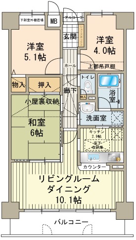 物件概要