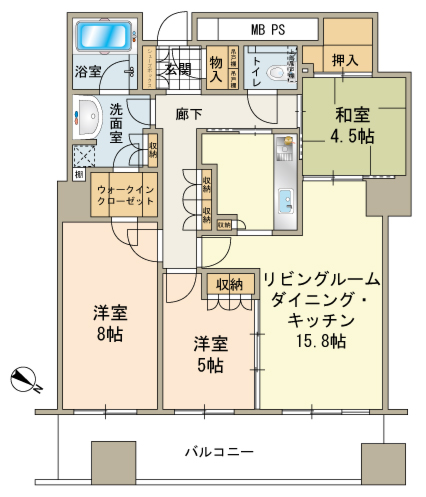 物件概要