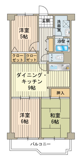 物件概要